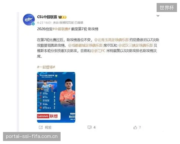 云南玉昆核心约尼查以9次助攻领跑,成为联赛最具创造力的中场。 云南玉昆核心约尼查以9次助攻领跑,成为联赛最具创造力的中场。