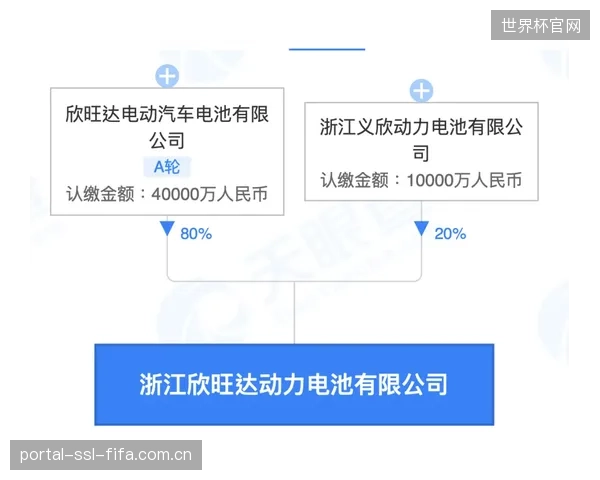 Keep的用户行为数据如何穿透APP，直接指导其瑜伽垫生产线的快反调节